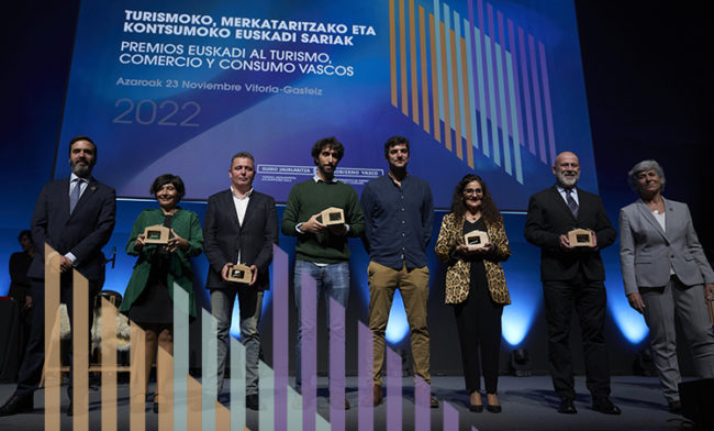 premios comercio vasco departamento comercio san sebastian shops donostia 2022